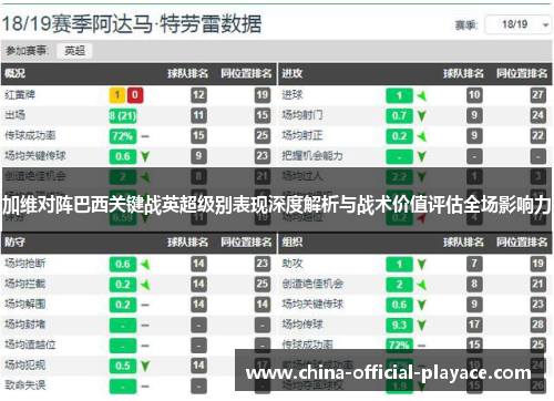 加维对阵巴西关键战英超级别表现深度解析与战术价值评估全场影响力