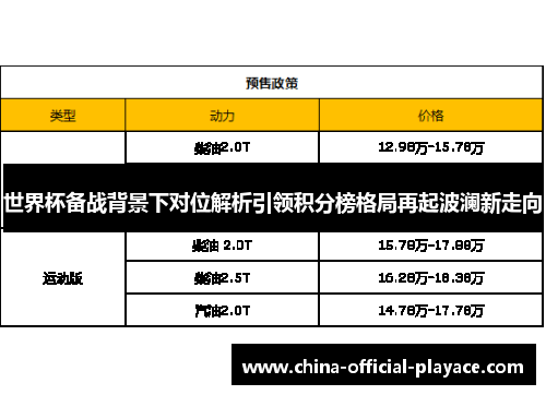 世界杯备战背景下对位解析引领积分榜格局再起波澜新走向 世界杯备战背景下对位解析引领积分榜格局再起波澜新走向