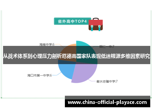 从战术体系到心理压力剖析厄德高国家队表现低迷根源多维因素研究 从战术体系到心理压力剖析厄德高国家队表现低迷根源多维因素研究