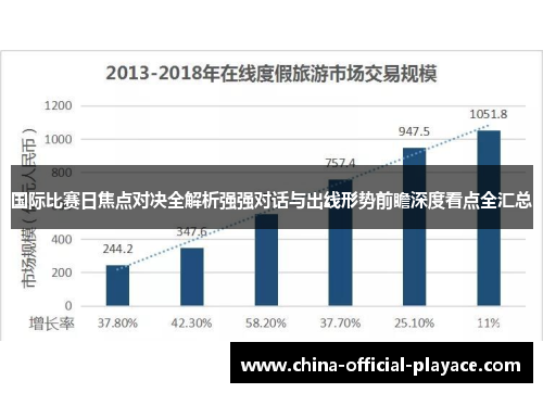 国际比赛日焦点对决全解析强强对话与出线形势前瞻深度看点全汇总 国际比赛日焦点对决全解析强强对话与出线形势前瞻深度看点全汇总