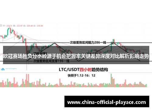 欧冠赛场胜负分水岭源于机会把握率关键差异深度对比解析影响走势